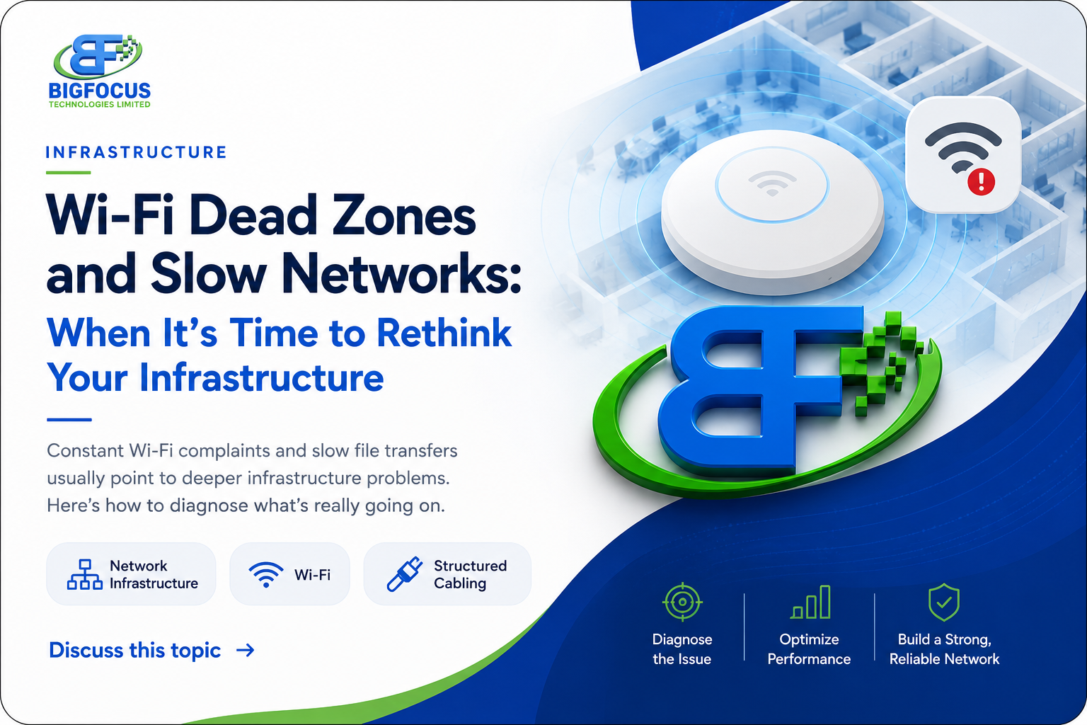 Wi-Fi Dead Zones and Slow Networks: When It's Time to Rethink Your Infrastructure