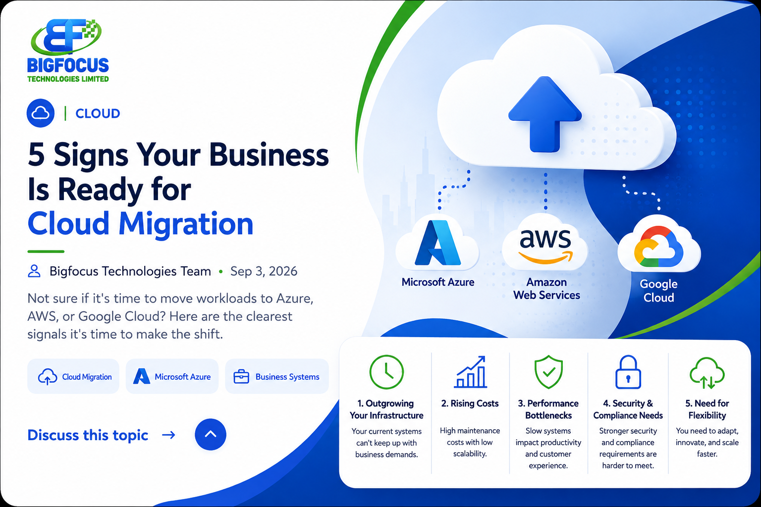 5 Signs Your Business Is Ready for Cloud Migration
