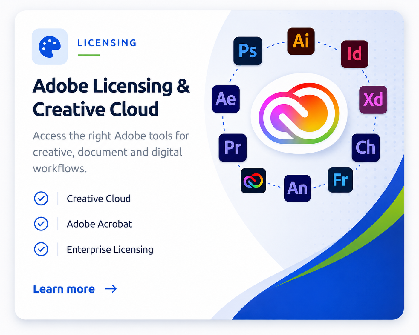 Adobe Licensing & Creative Cloud