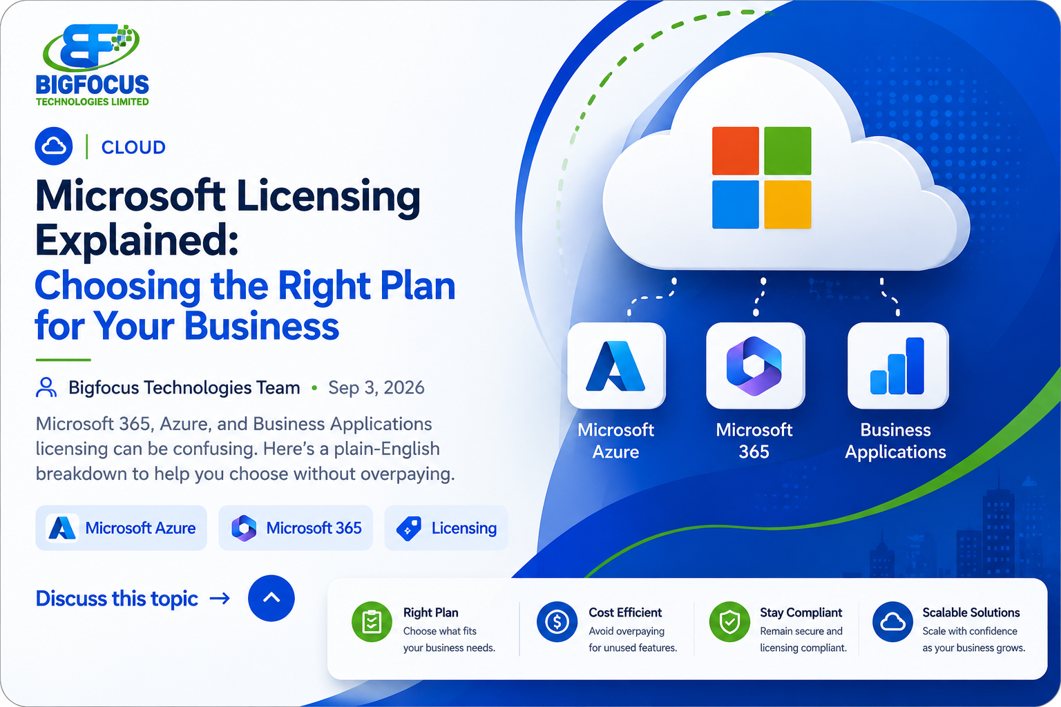Microsoft Licensing Explained: Choosing the Right Plan for Your Business